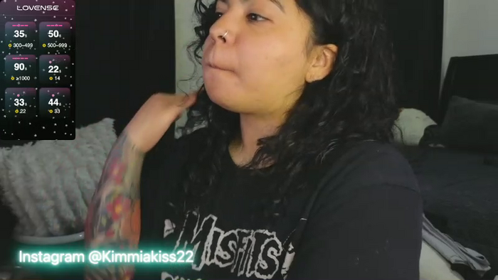 Kimmiakiss22