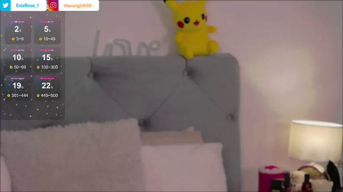 EvieRosie