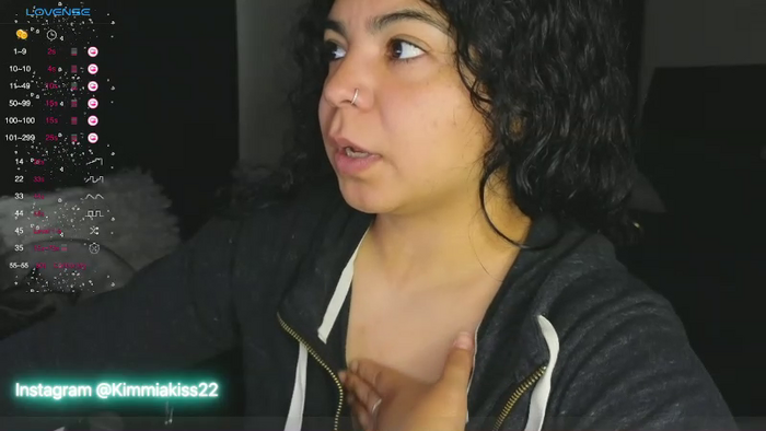 Kimmiakiss22