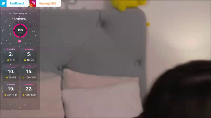 EvieRosie
