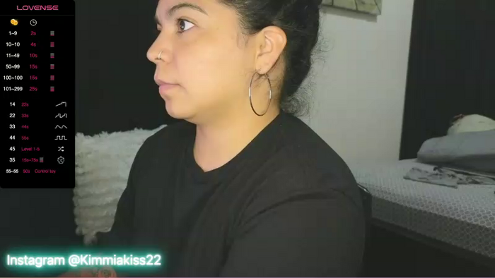 Kimmiakiss22