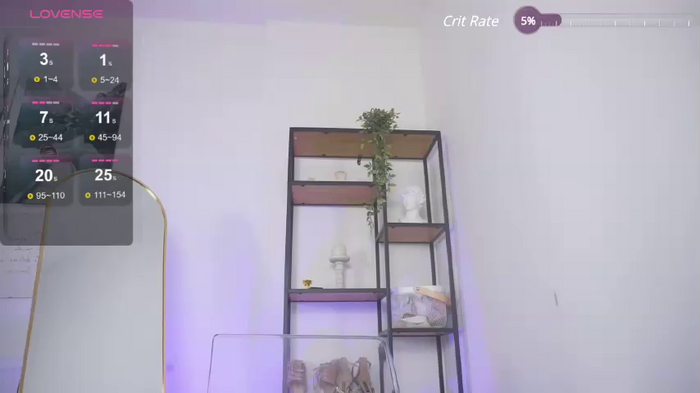 cattitude