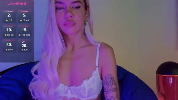 youralice-