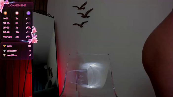 LeylaRoss