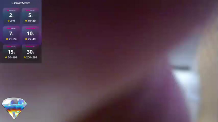 Icehotangel