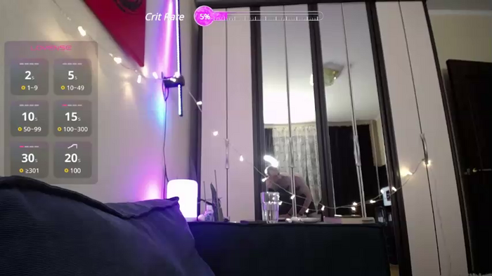 Lustygasm