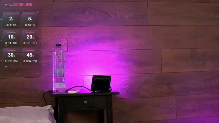ElysaWetxx