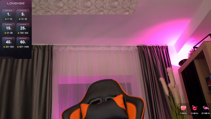 sharajadore