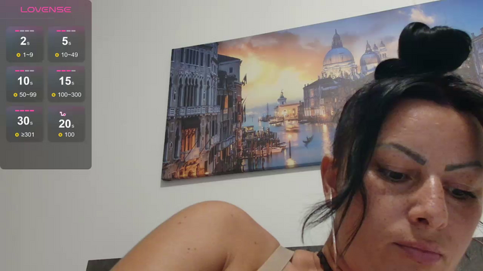 Annawow