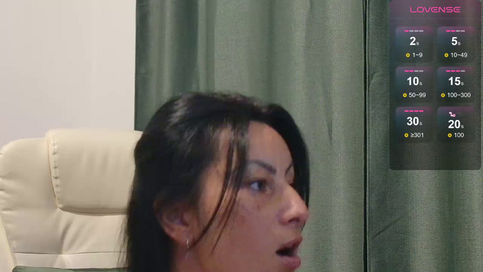 Annawow