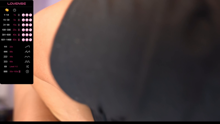 sharajadore
