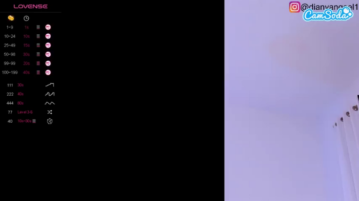 dianysexy