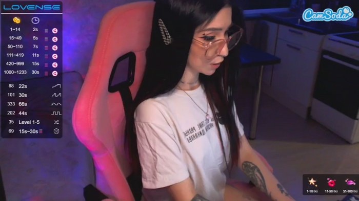 yngmilf