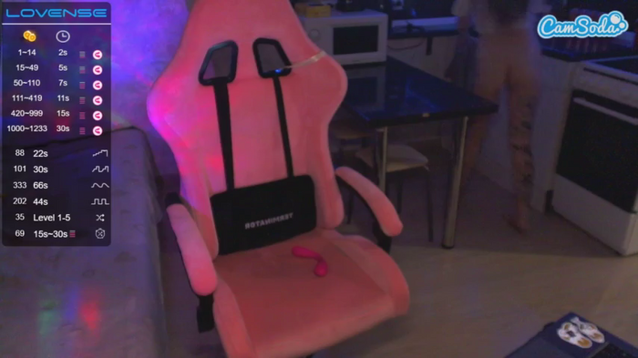 yngmilf