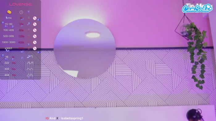 b3llaspring