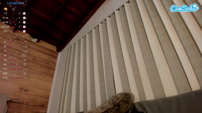 izzywild