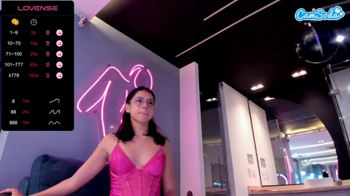 annyrussell