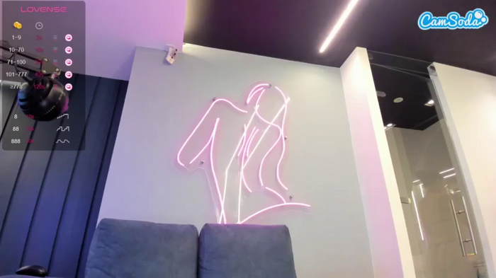 annyrussell