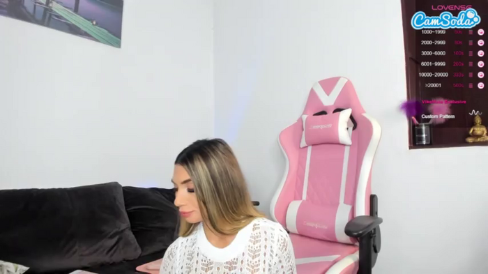 sweetreya