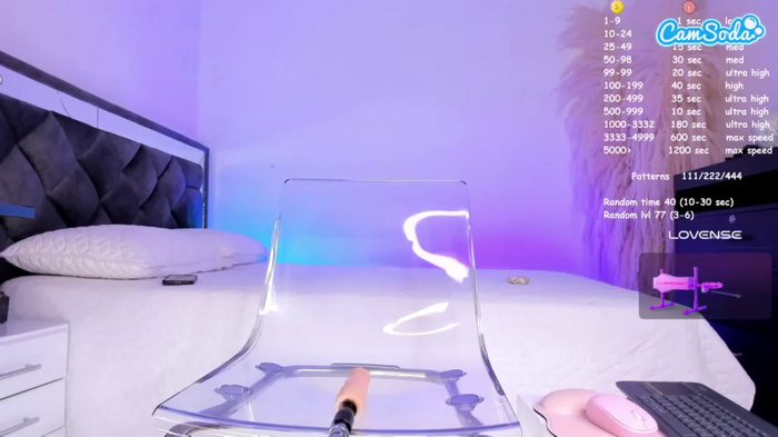 dianysexy