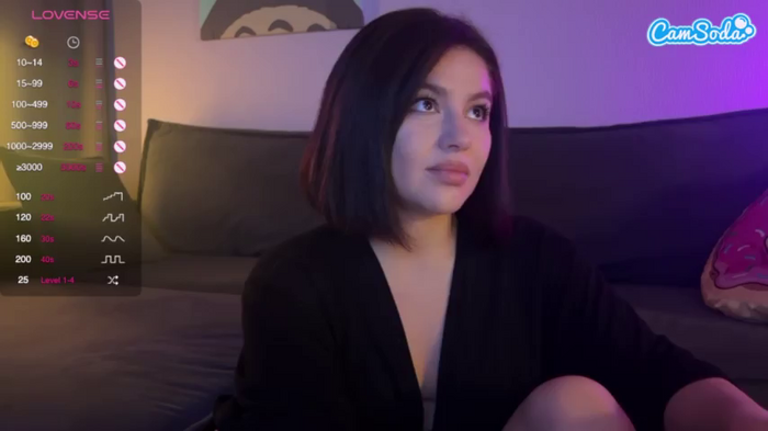 youramy