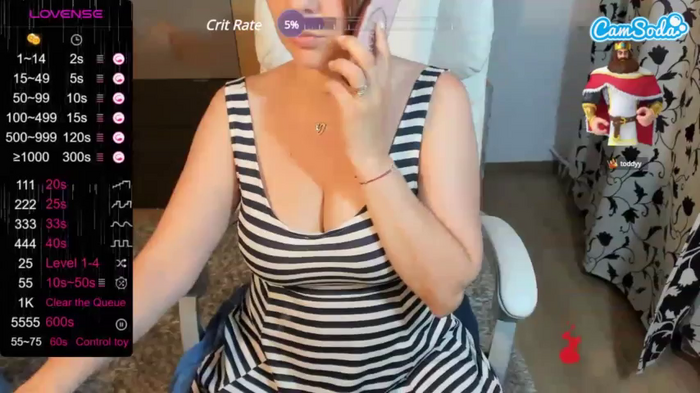 hornynalia