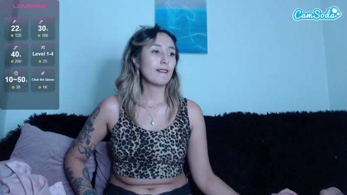 thesexroom