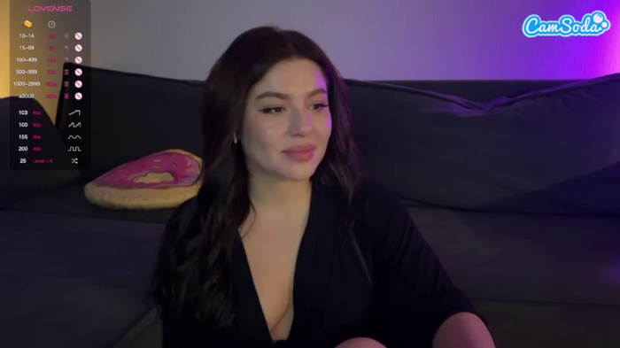 youramy
