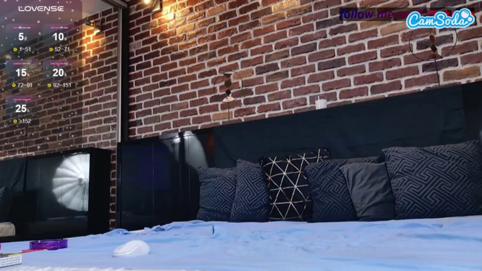 ykra