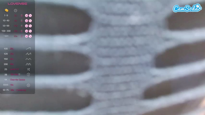 gabriela-acevedo