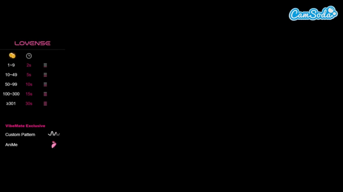 kilenyapatrise