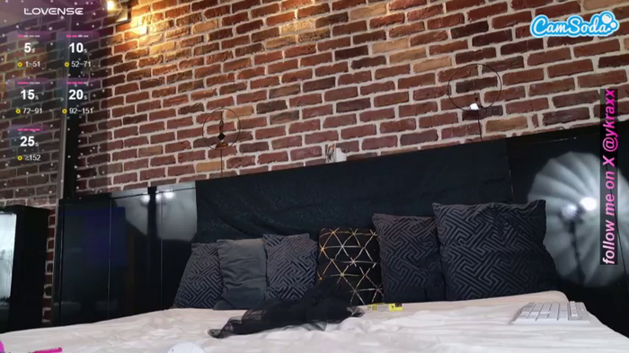 ykra
