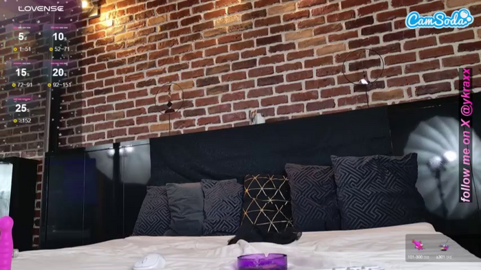 ykra