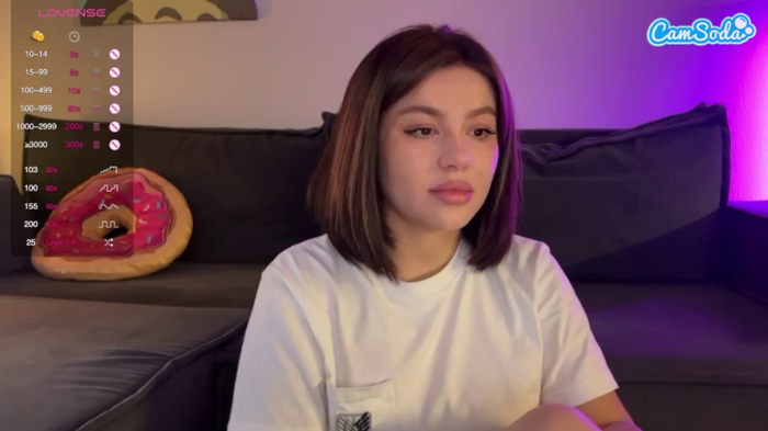 youramy