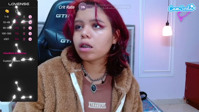 sabinamerchetti