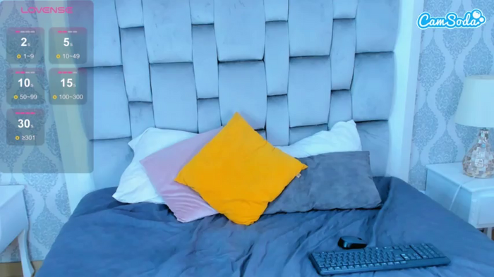 cameronn69