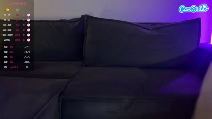 youramy
