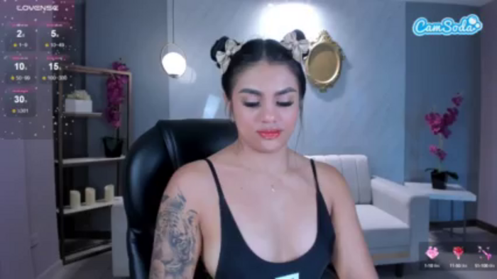 nicolesanz
