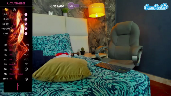 pamelacreed