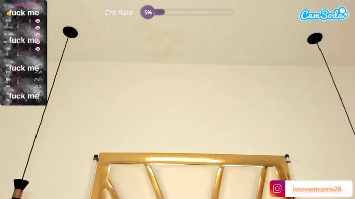 ivonnemorris