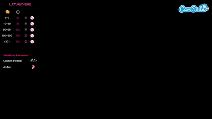 kilenyapatrise