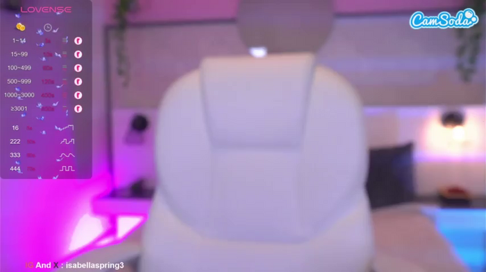 b3llaspring