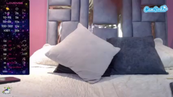 nicoolettee