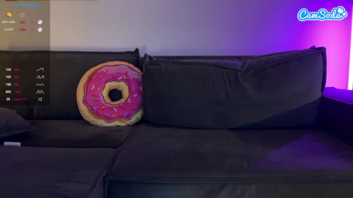 youramy