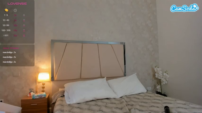 victoriabenedetti2