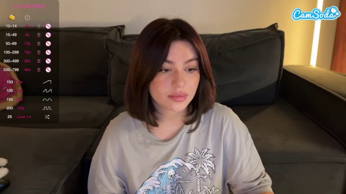 youramy
