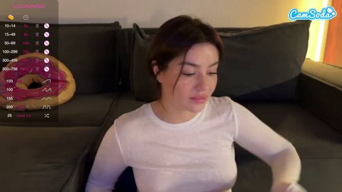 youramy