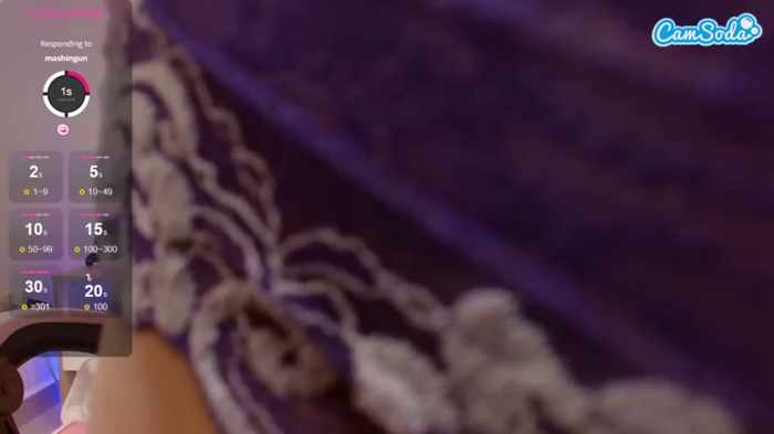 gabriela-acevedo