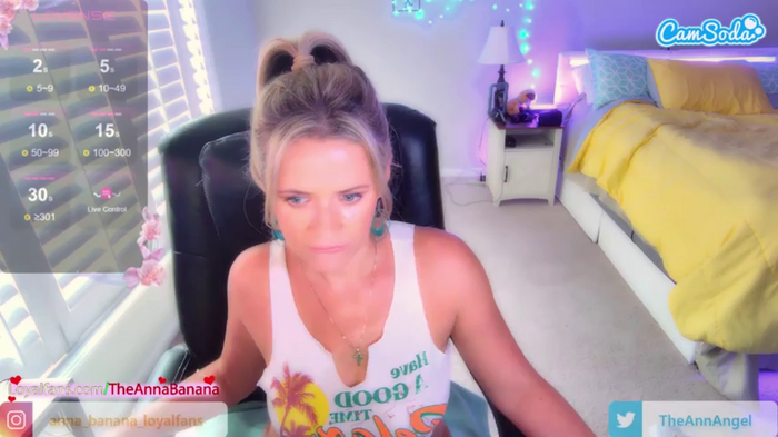 theannabanana