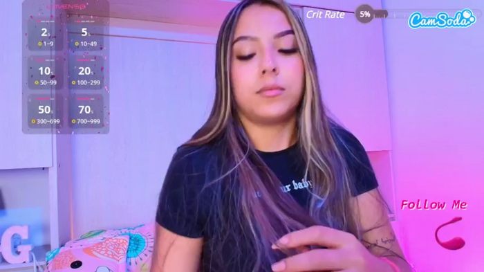 gigiross